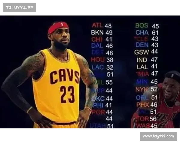 NBA 爆大冷!快船 35 分屠黄蜂,湖人止颓,西部排名巨变勇士危矣! NBA 爆大冷!快船 35 分屠黄蜂,湖人止颓,西部排名巨变勇士危矣!